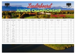 JUNIOR CHAMPIONSHIP-compresso